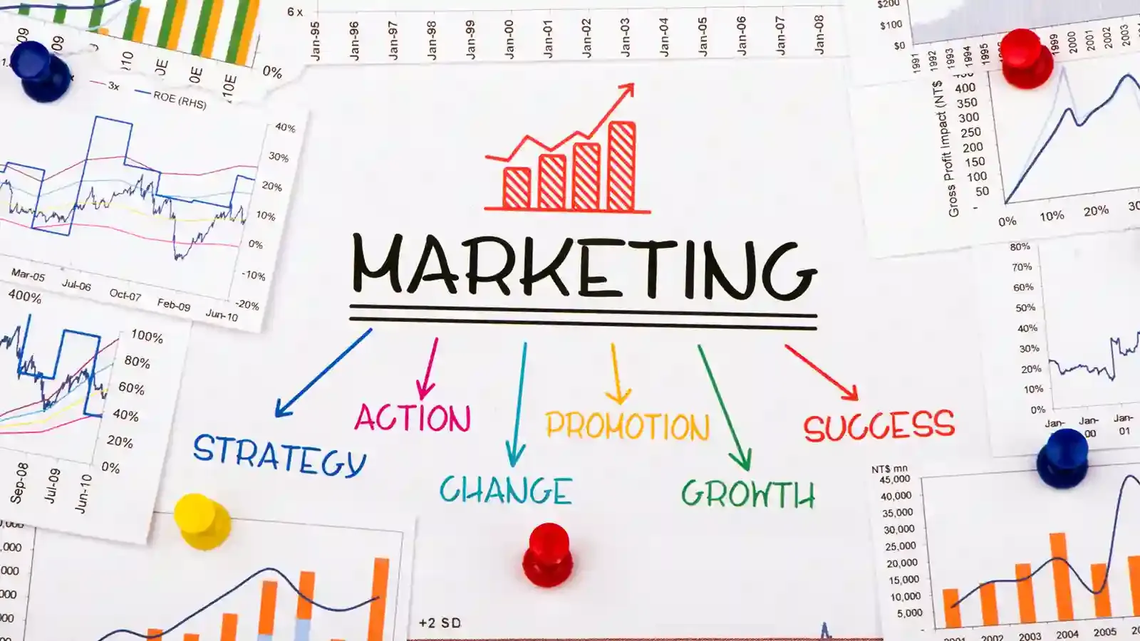 Kiến Thức Marketing