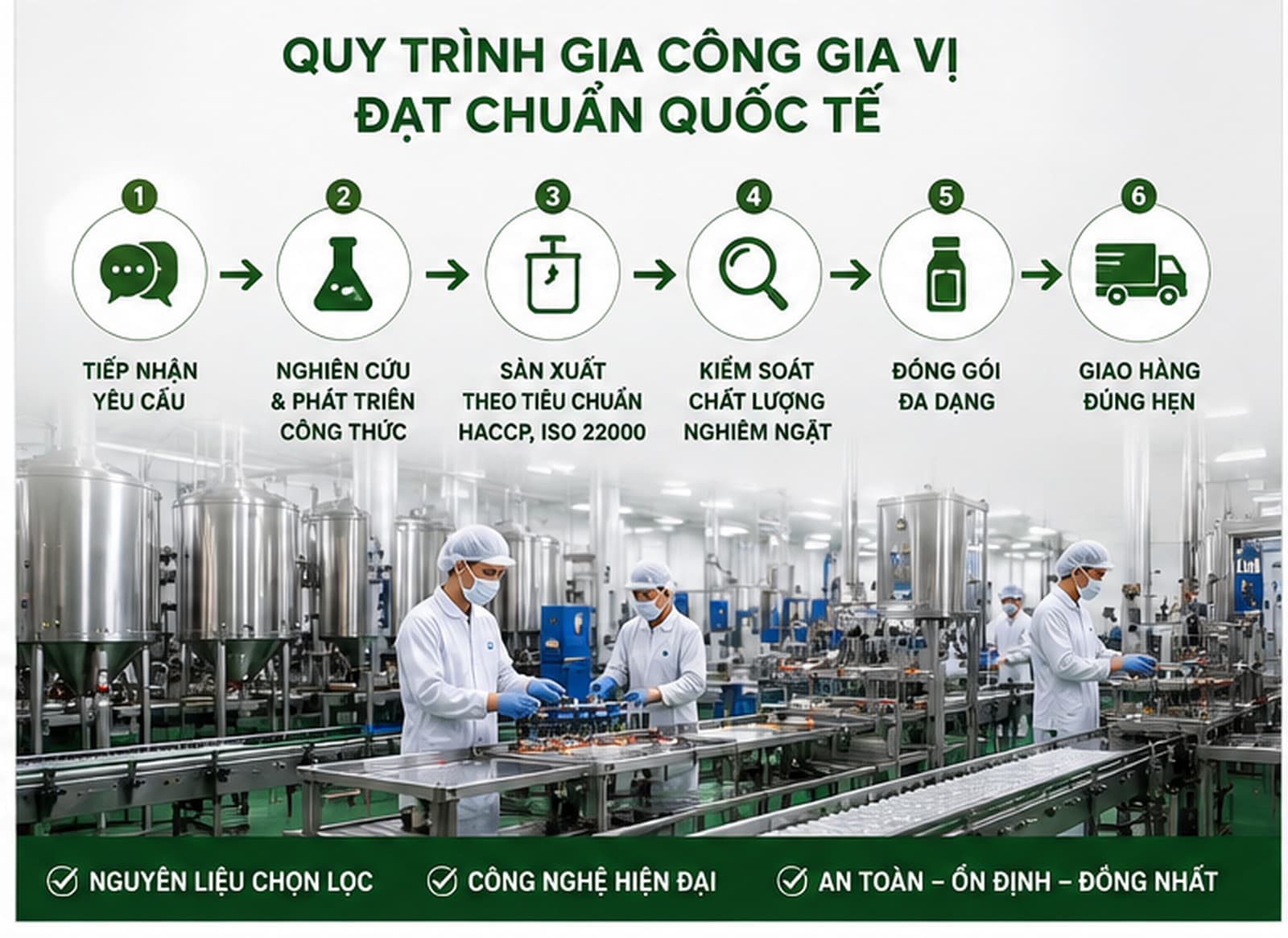 Quy trình gia công gia vị đạt chuẩn quốc tế