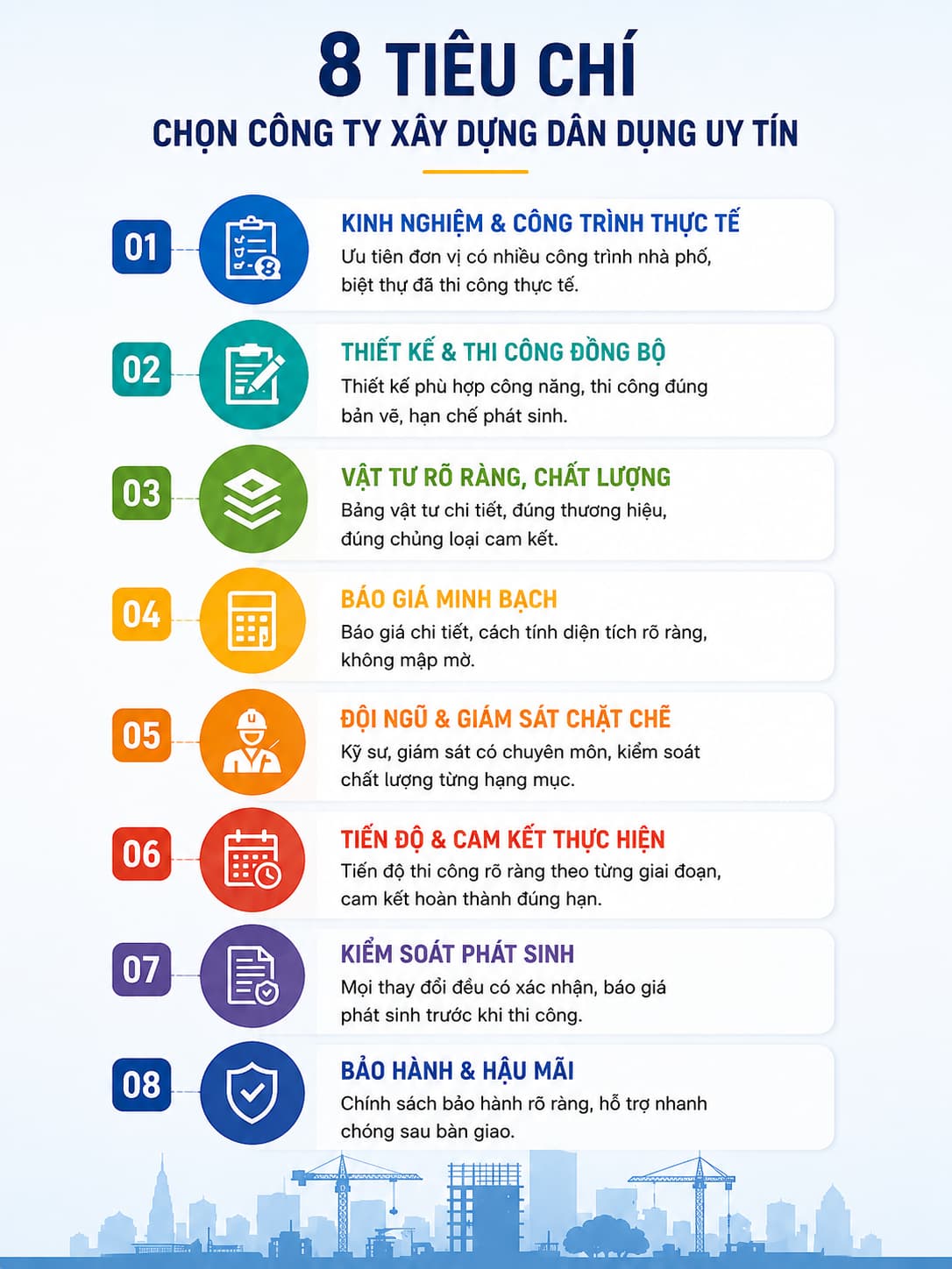 8 tiêu chí chọn công ty xây dựng dân dụng uy tín chuyên nghiệp
