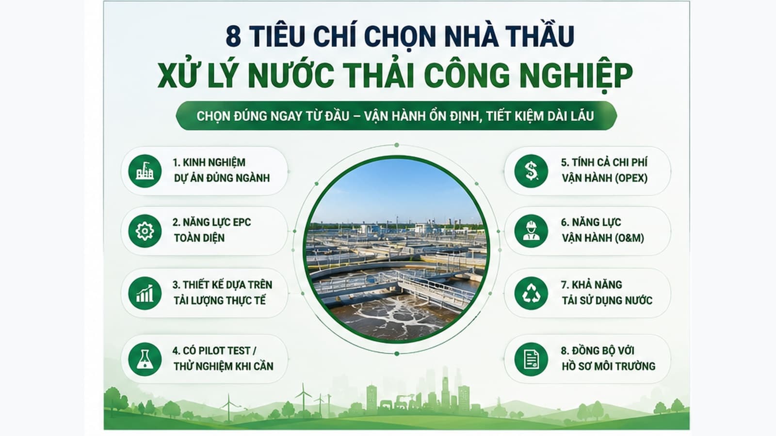 8 tiêu chí chọn nhà thầu EPC xử lý nước thải công nghiệp