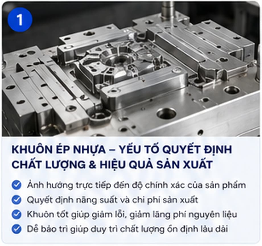 Khuôn ép nhựa chính xác và vai trò của khuôn đối với chất lượng sản phẩm